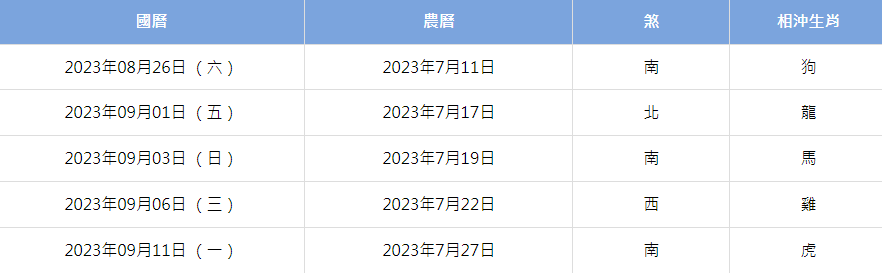微信截圖_20230728095632.png 微信截圖_20230728095632.png